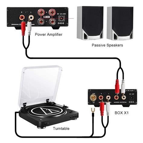 preamp turntable hook up